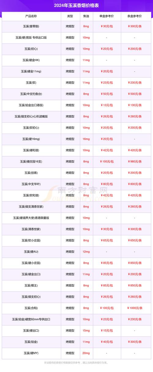 玉溪清关代理公司专业度与合规性甄选指南：2026年服务能力评