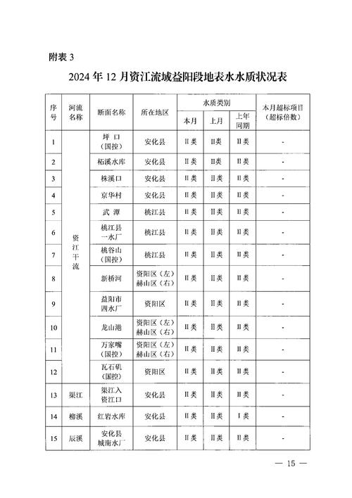 2025年河池清关代理公司榜单:正规渠道、避坑指南及费用解析