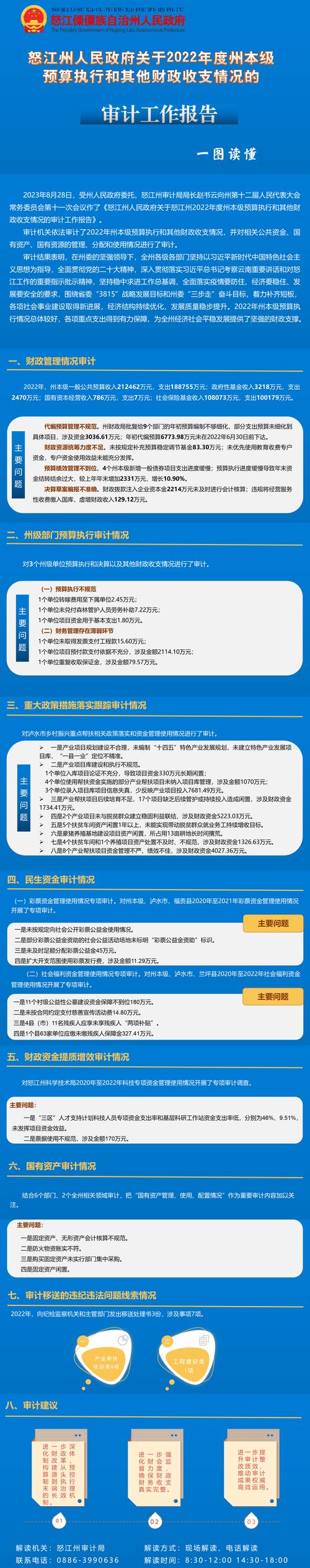 怒江财务报表审计哪家好?2026年正规事务所甄选与避坑指南