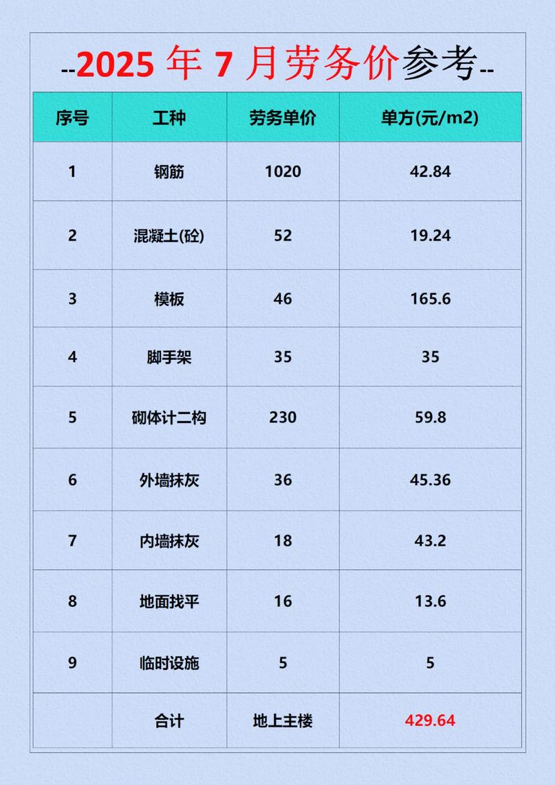 2026年常州代办劳务公司价格深度解析:劳务派遣许可证办理费