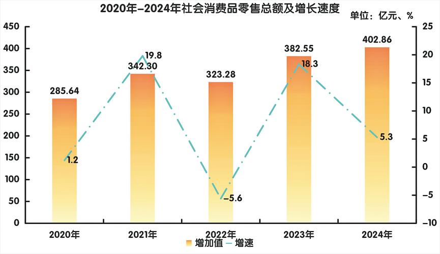 2026阿克苏企业年报申报全攻略：正规机构选择标准与合规避坑