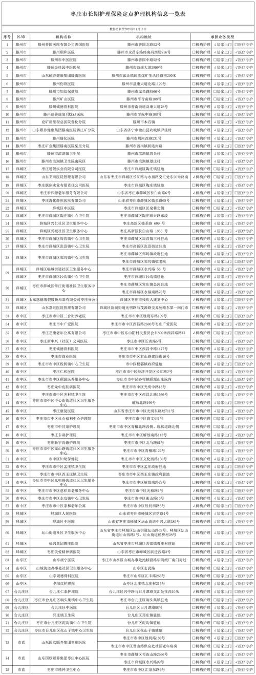和田清关代理公司哪家正规？2026年行业合规服务与费用避坑指