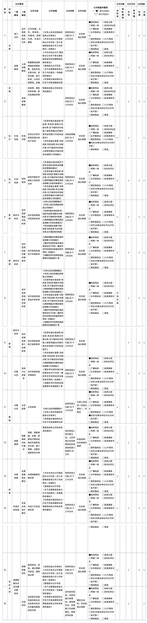 通化汇算清缴审计指南与机构甄选:2026年企业合规避坑必读