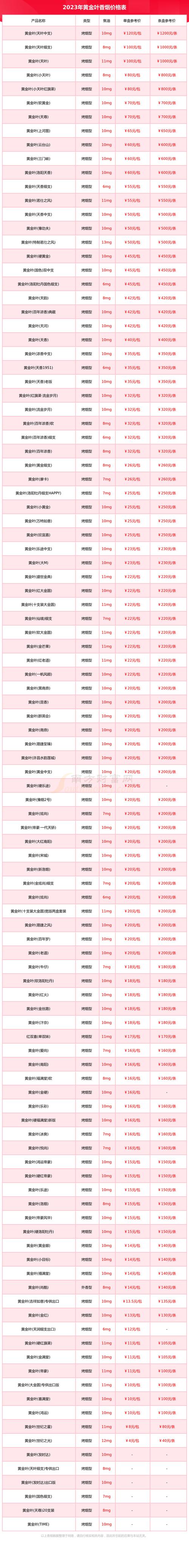汕头税控代办及票种核定价格全解析:正规流程、收费门槛与避坑指