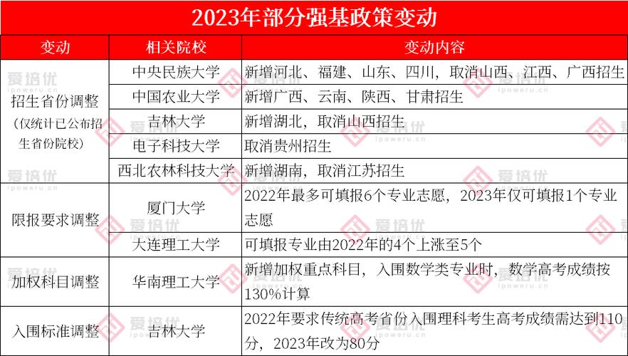 哈尔滨清关代理公司前三强深度盘点:价格、资质与合规性全解析 哈尔滨清关代理公司前三强深度盘点:价格、资质与合规性全解析
