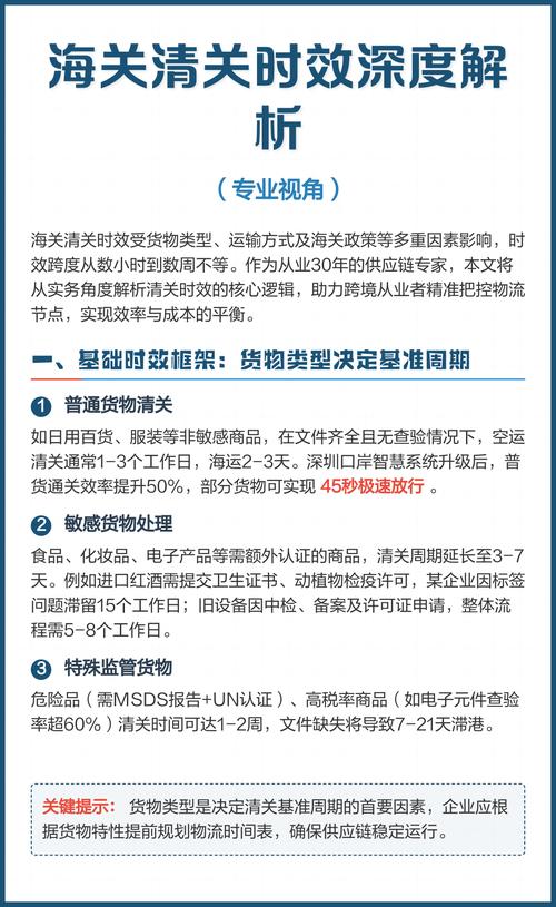 哈尔滨清关代理公司前三强深度盘点:价格、资质与合规性全解析 哈尔滨清关代理公司前三强深度盘点:价格、资质与合规性全解析