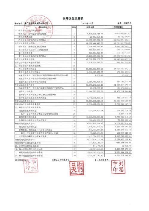 厦门财务审计推荐清单：2026年机构筛选标准与合规避坑指南