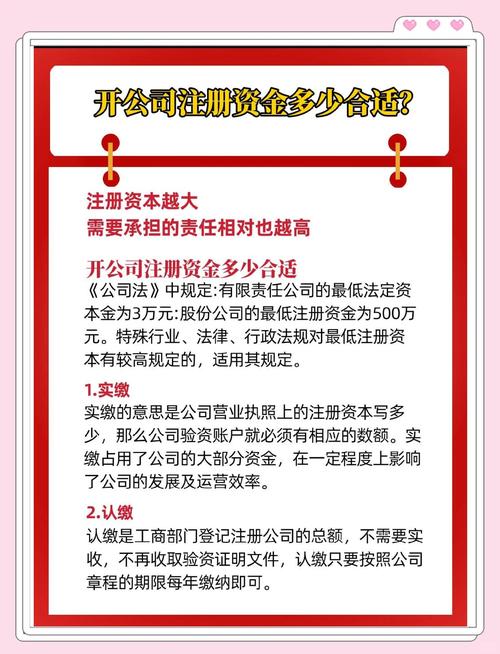 2026遵义注册公司价格全解析:正规机构怎么选?费用避坑指南