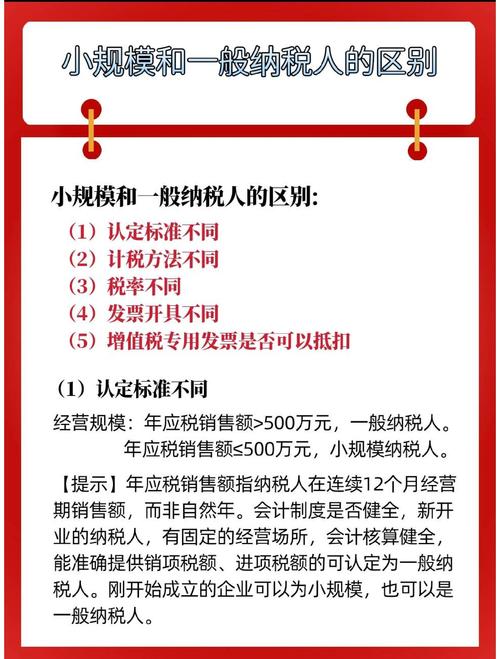 甘南一般纳税人代办多少钱?2026年正规机构推荐及费用避坑指