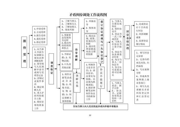 2026年七台河汇算清缴审计TOP3机构盘点与费用解析 2026年七台河汇算清缴审计TOP3机构盘点与费用解析