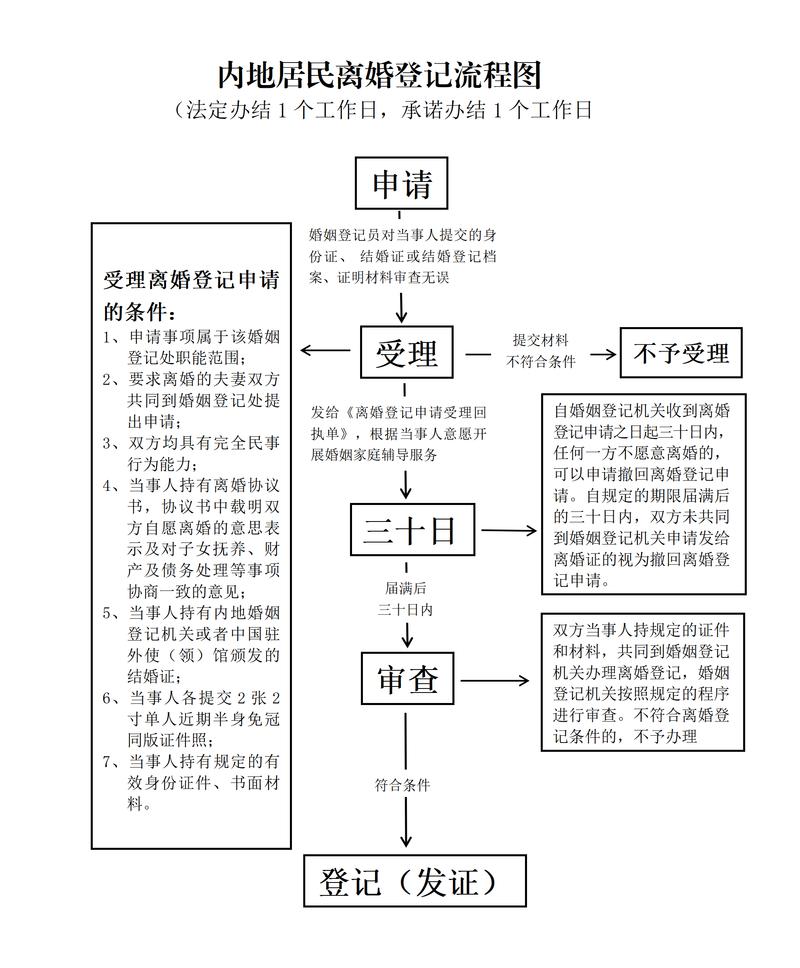 德宏ICP经营许可证办理全攻略：正规渠道、费用构成与机构甄别