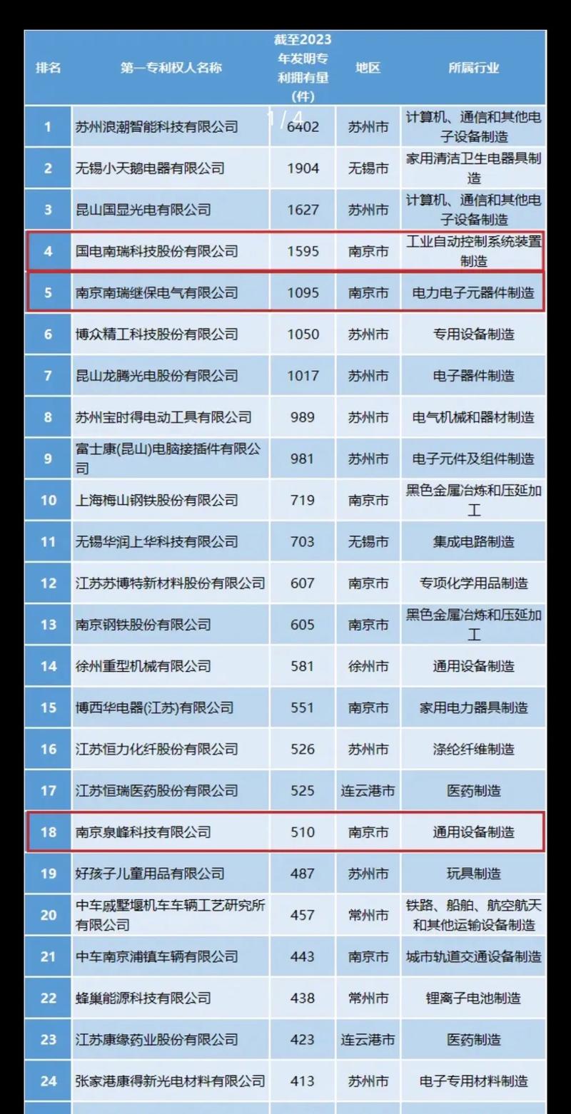 2026年镇江注册公司服务盘点:前三名机构特点及选择避坑指南