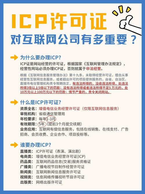 营口ICP经营许可证办理全攻略:正规渠道筛选与合规操作指南 营口ICP经营许可证办理全攻略:正规渠道筛选与合规操作指南