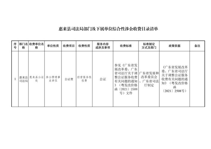 2026年那曲代注册公司推荐清单:正规资质、避坑指南与费用全