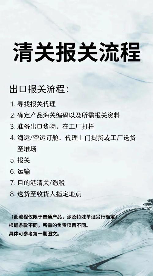 哈尔滨清关代理公司怎么选？2026年正规合规服务避坑指南