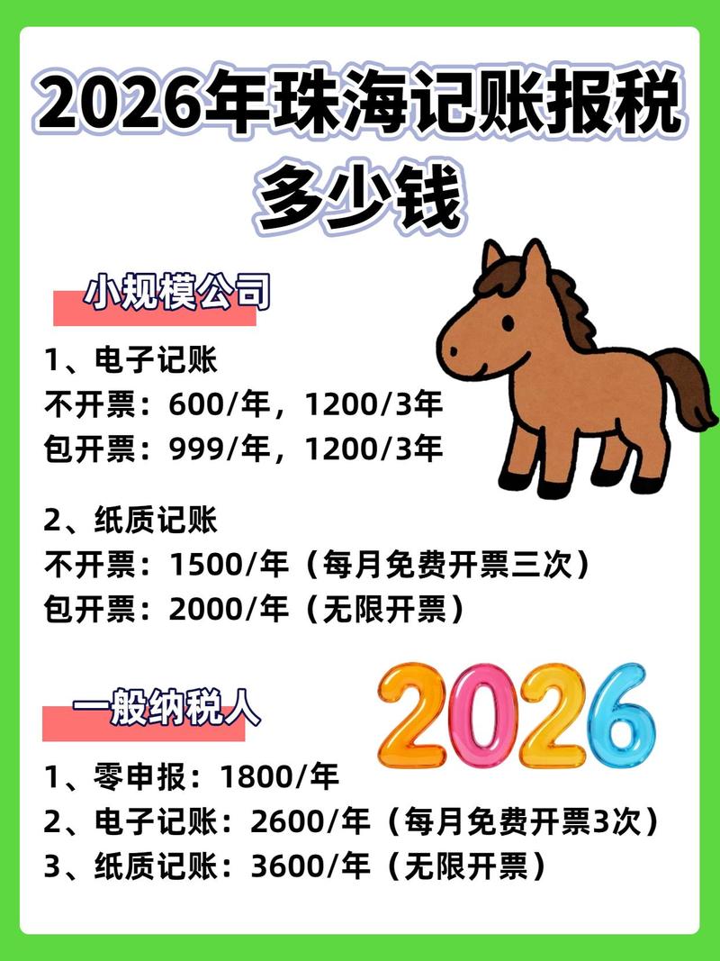 重庆外资小规模记账2026趋势解析：合规选企、费用避坑与专业