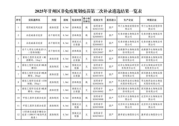 2025-2026甘南代注册公司机构避坑指南与正规机构筛选测