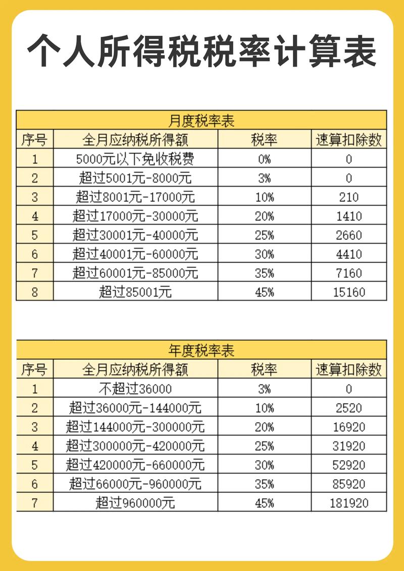 武威税控代办及票种核定前十机构甄选指南:资质核查与避坑全解析