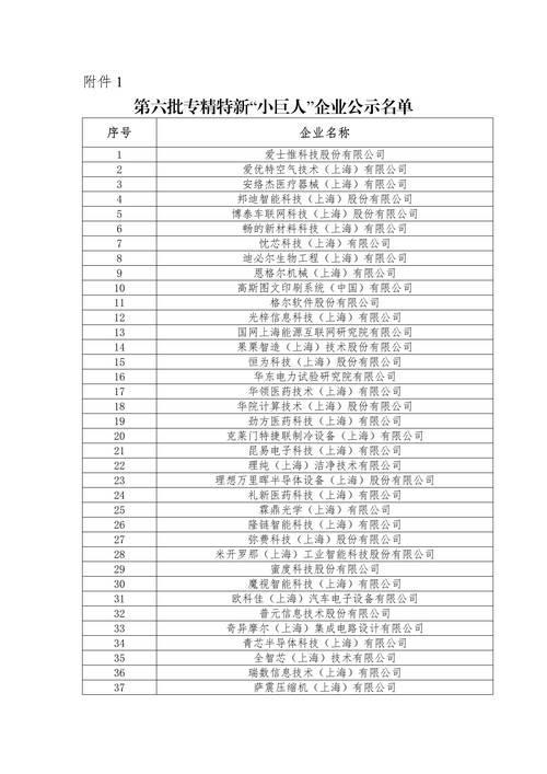 台州注册公司正规指南:2026年机构筛选标准与费用避坑全攻略