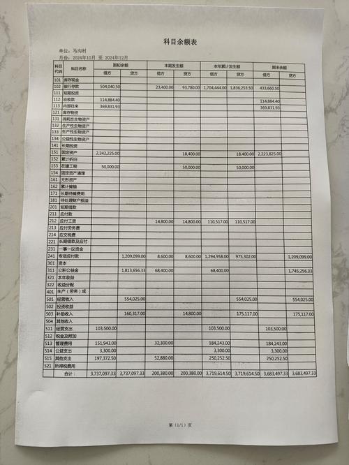海北财务报表审计服务指南：2026年机构资质甄别与TOP3评