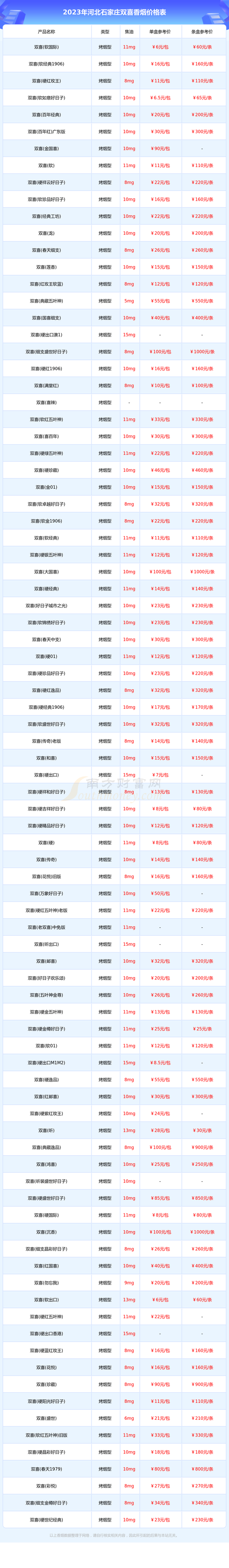 广安税控代办及票种核定价格指南：费用构成与服务避坑全解析