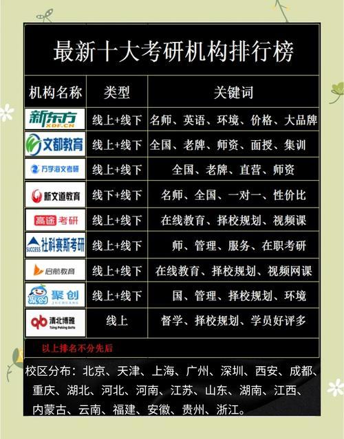 2026阿克苏注册公司TOP5机构甄别指南：资质、价格与避坑