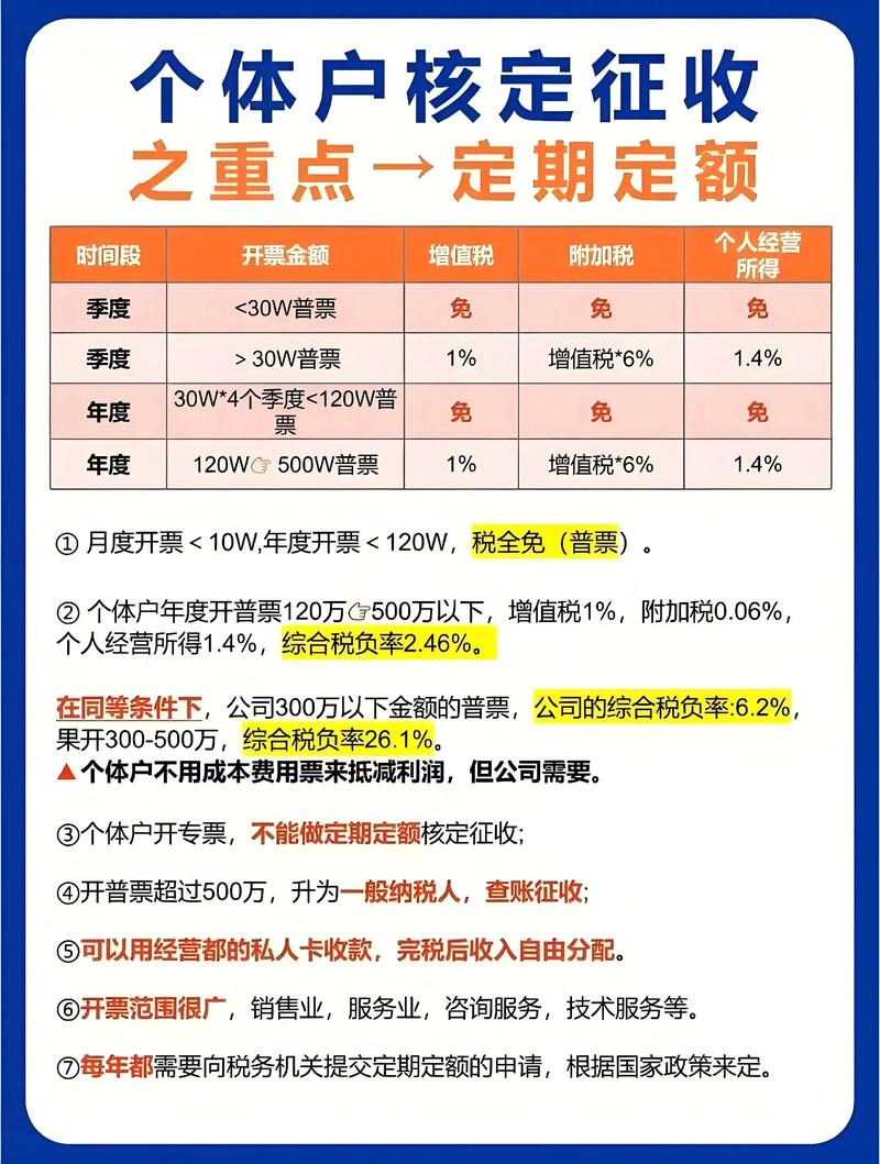 南昌税控代办及票种核定全攻略：费用构成、办理流程与合规避坑指