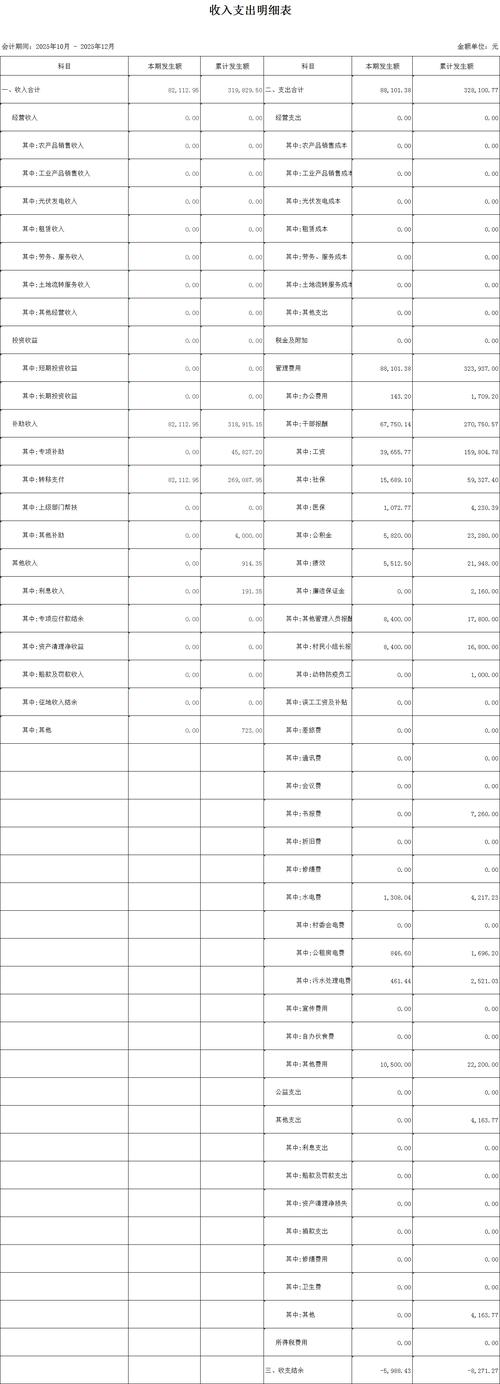 2026年阿勒泰税务服务与代理记账正规机构评估指南：深度解析