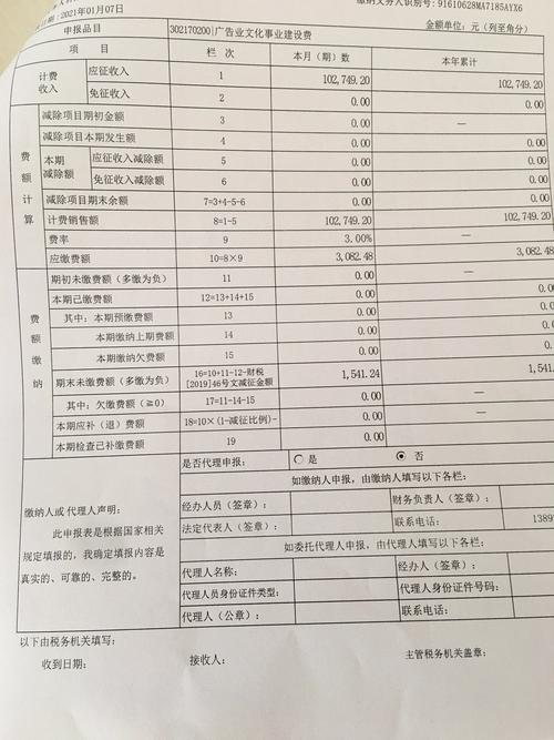 安阳增值税小规模纳税人服务合规指南:资质核实与避坑全解析