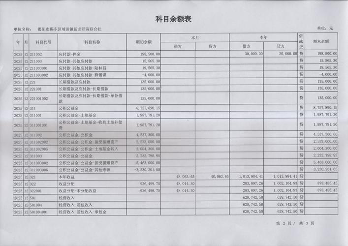 2026雅安外资小规模记账服务正规机构TOP5评估维度与避坑