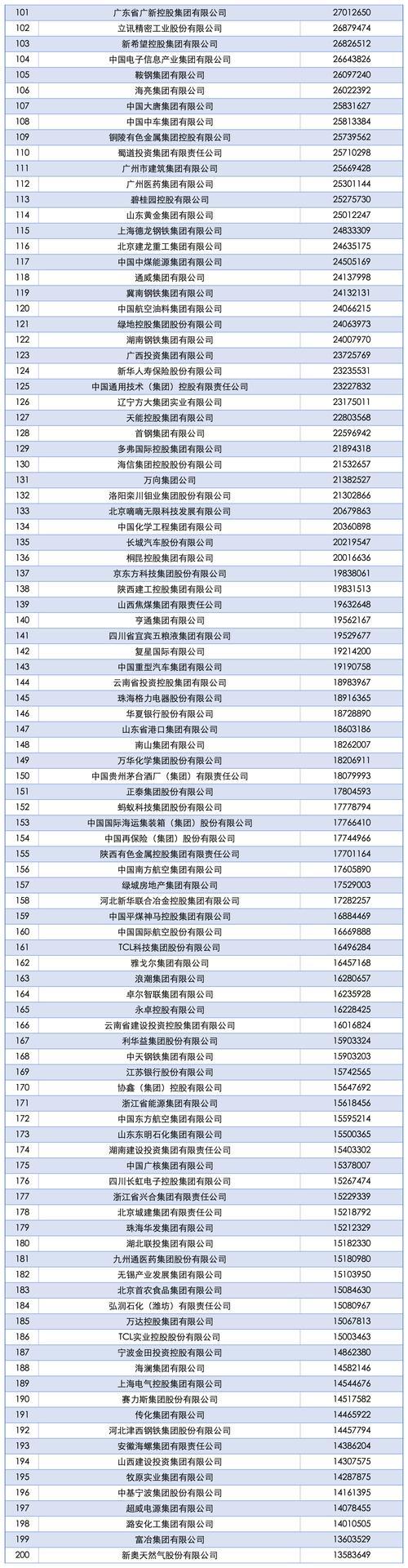 六盘水企业年报合规榜单:2026年正规代办机构评估标准与避坑