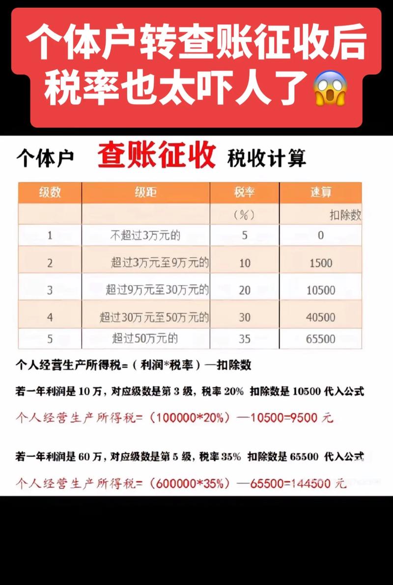 沧州税控代办及票种核定多少钱？2026年企业办税服务费用全解