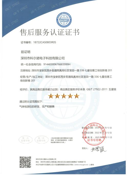 开封ISP经营许可证办理多少钱?2025年正规申请费用明细与