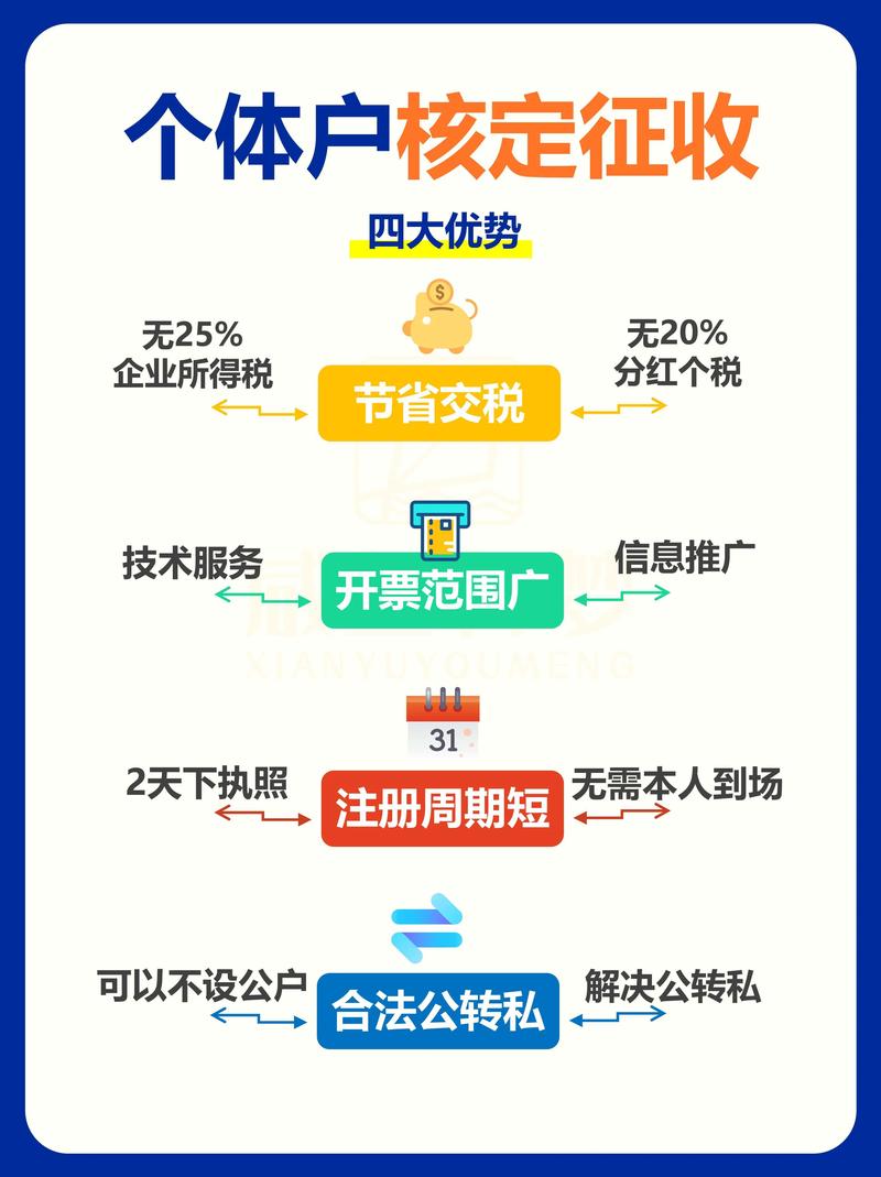 南通税控代办及票种核定:2026年正规机构筛选指南与流程解析