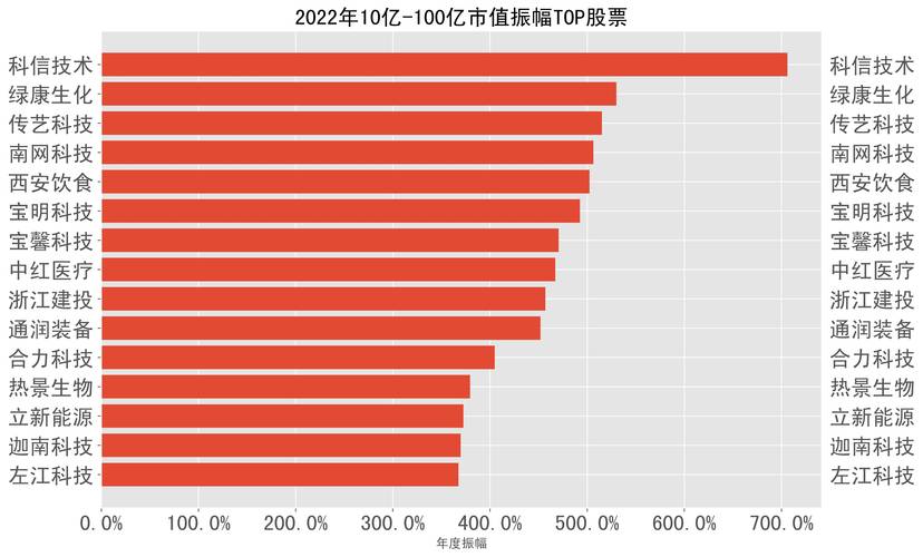 丽江企业年报费用解析与合规申报避坑指南