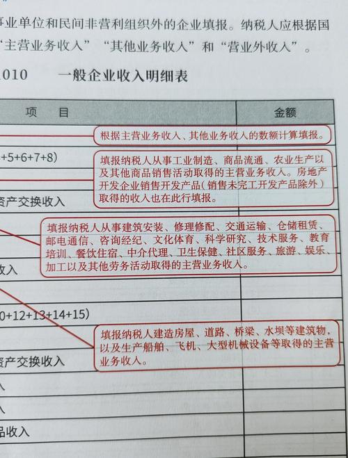 2026年大连税收清算审计机构合规评估与避坑指南