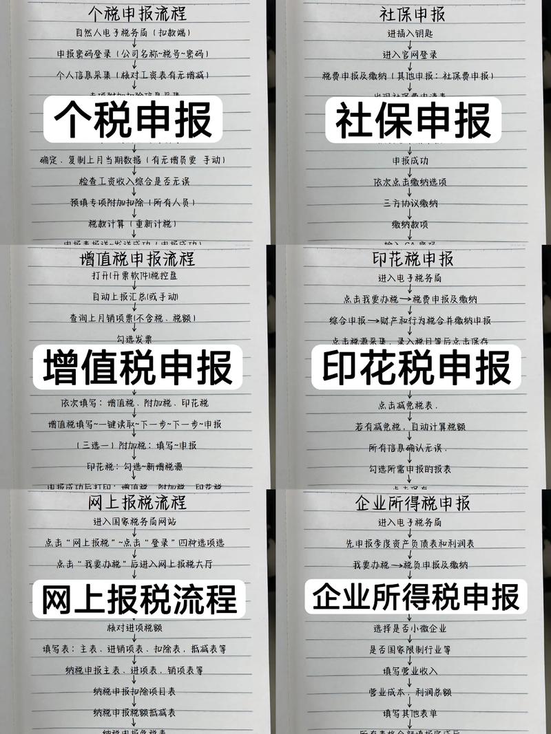 遂宁税控代办及票种核定服务全流程解析与正规机构甄选指南
