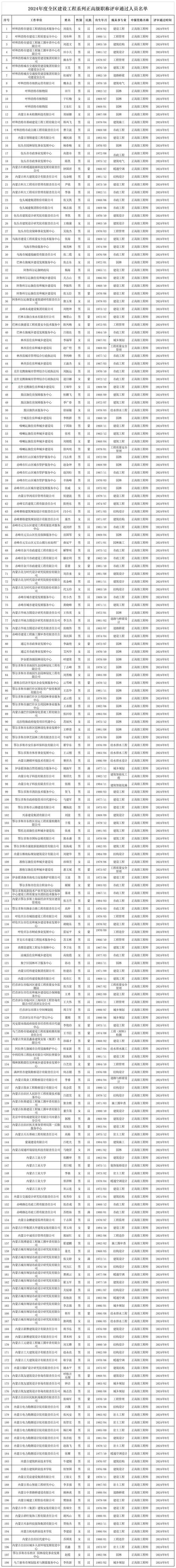 鄂尔多斯一般纳税人代理服务机构怎么选?2026年合规申请避坑