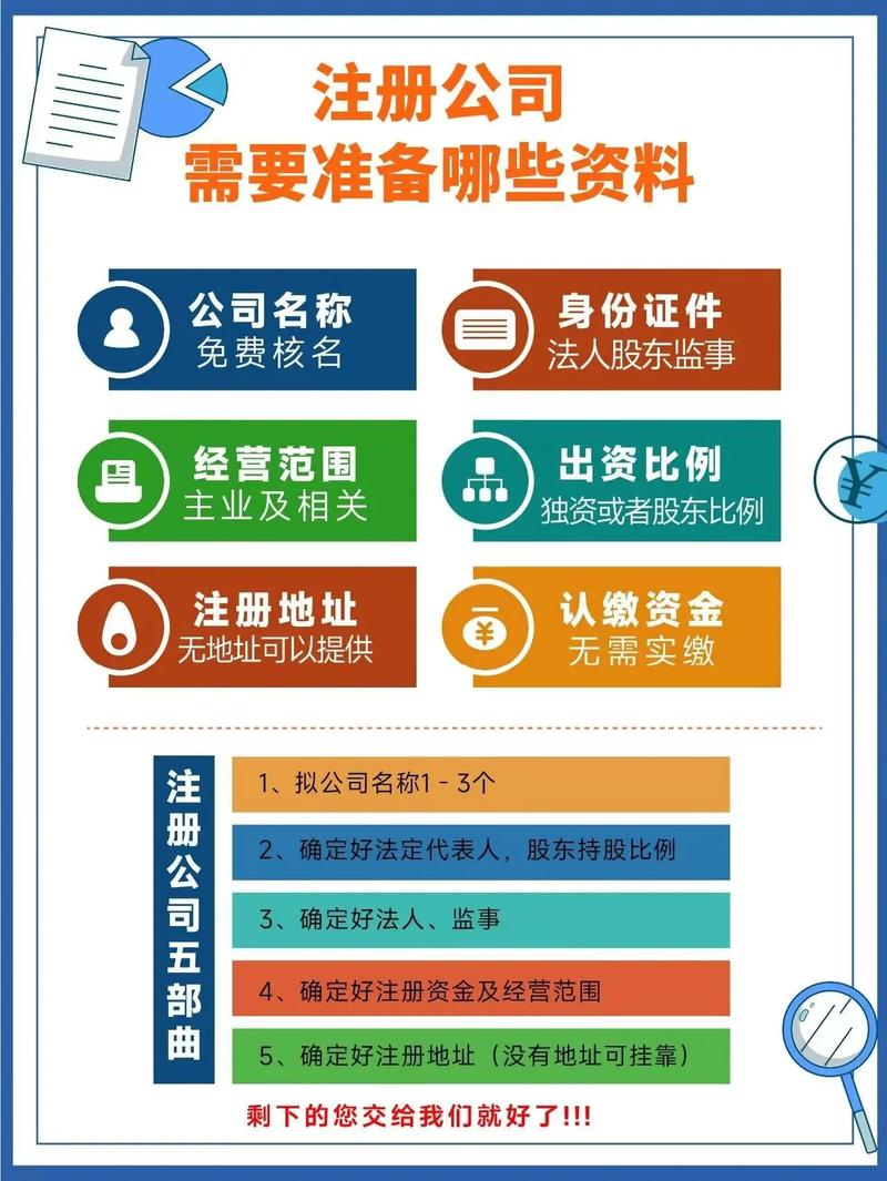 2026岳阳代办公司注册机构参考：正规资质与避坑指南