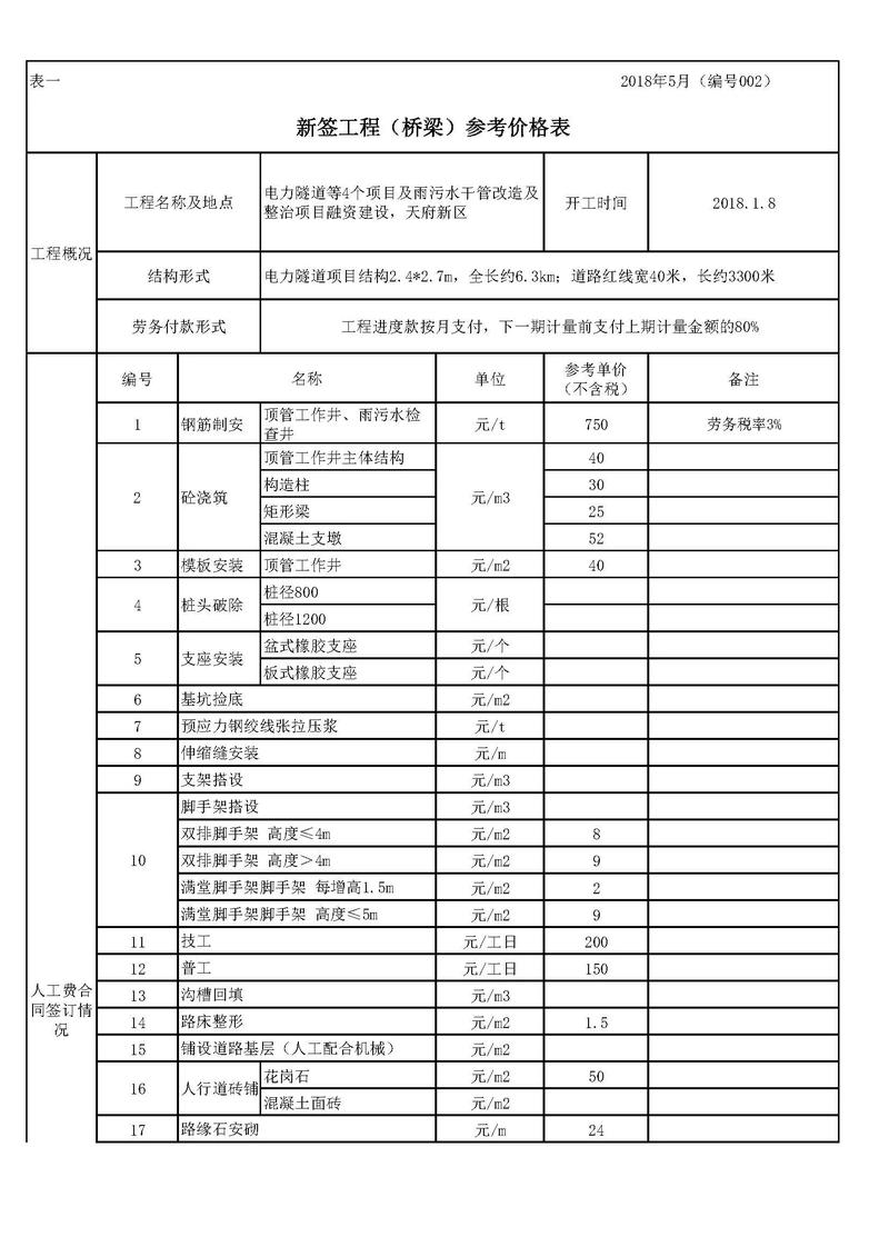 宁德代办劳务公司避坑指南:正规代理机构筛选与合规操作全流程解