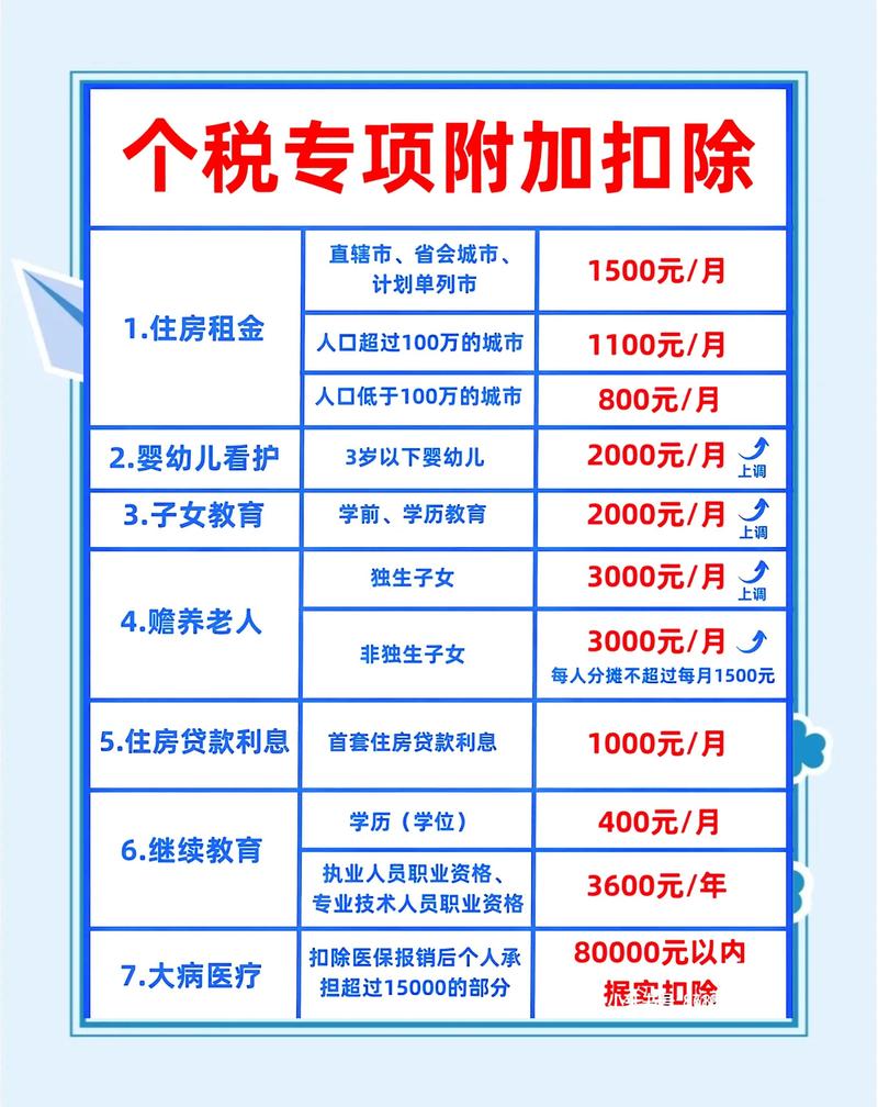 苏州所得税汇算清缴哪家好?2026年正规机构甄选指南与避坑全