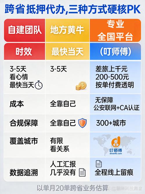 2026年沈阳工商代办服务测评:前五名机构解析与合规避坑指南