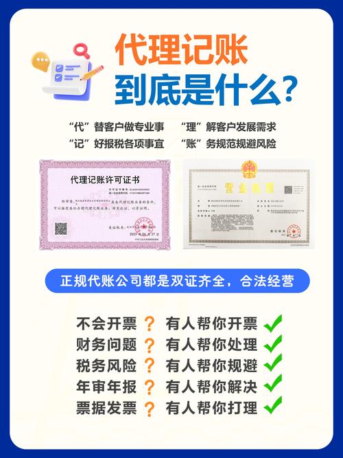 2026年齐齐哈尔一般纳税人代理记账TOP3机构盘点与合规避