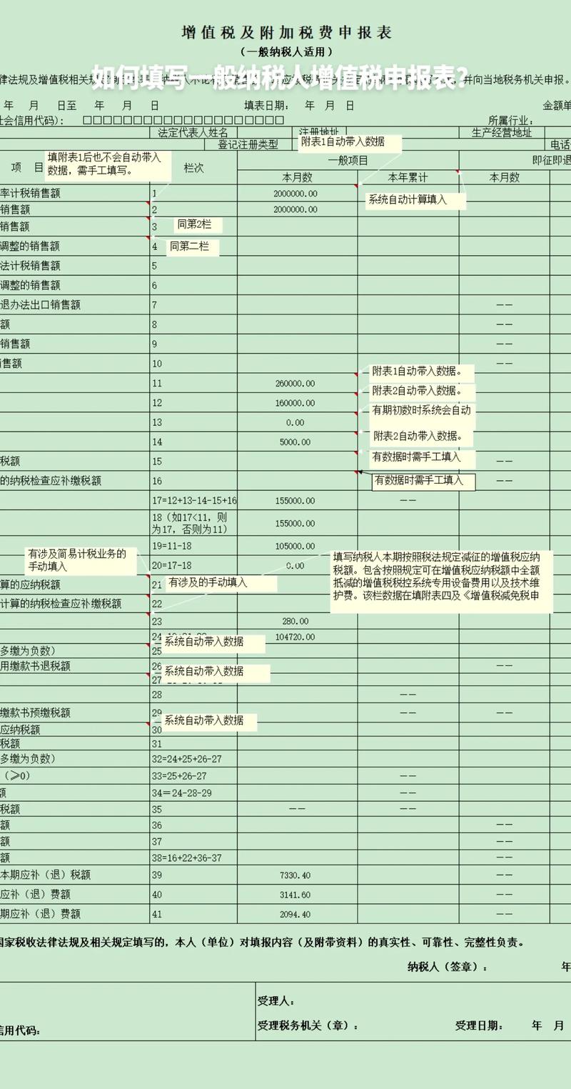 2026年汕头外资一般纳税人记账服务指南:合规资质筛选与核心