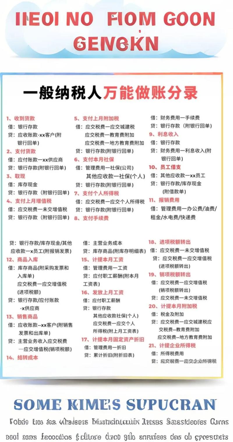 2026年营口外资一般纳税人记账TOP5机构选择指南:服务评
