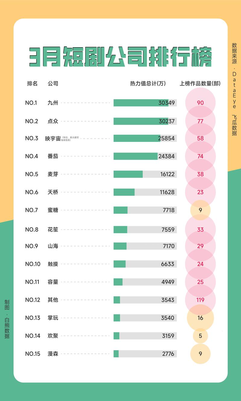 2026年楚雄代注册公司TOP3机构选择指南:资质核查、避坑