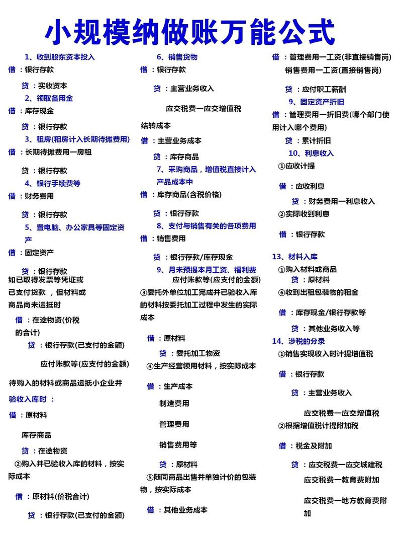 2026年上饶外资小规模记账TOP3盘点:正规资质、价格透明