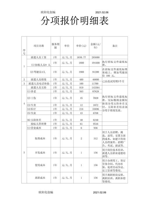 沧州代办劳务公司推荐清单：2026年合规注册与代理记账服务机