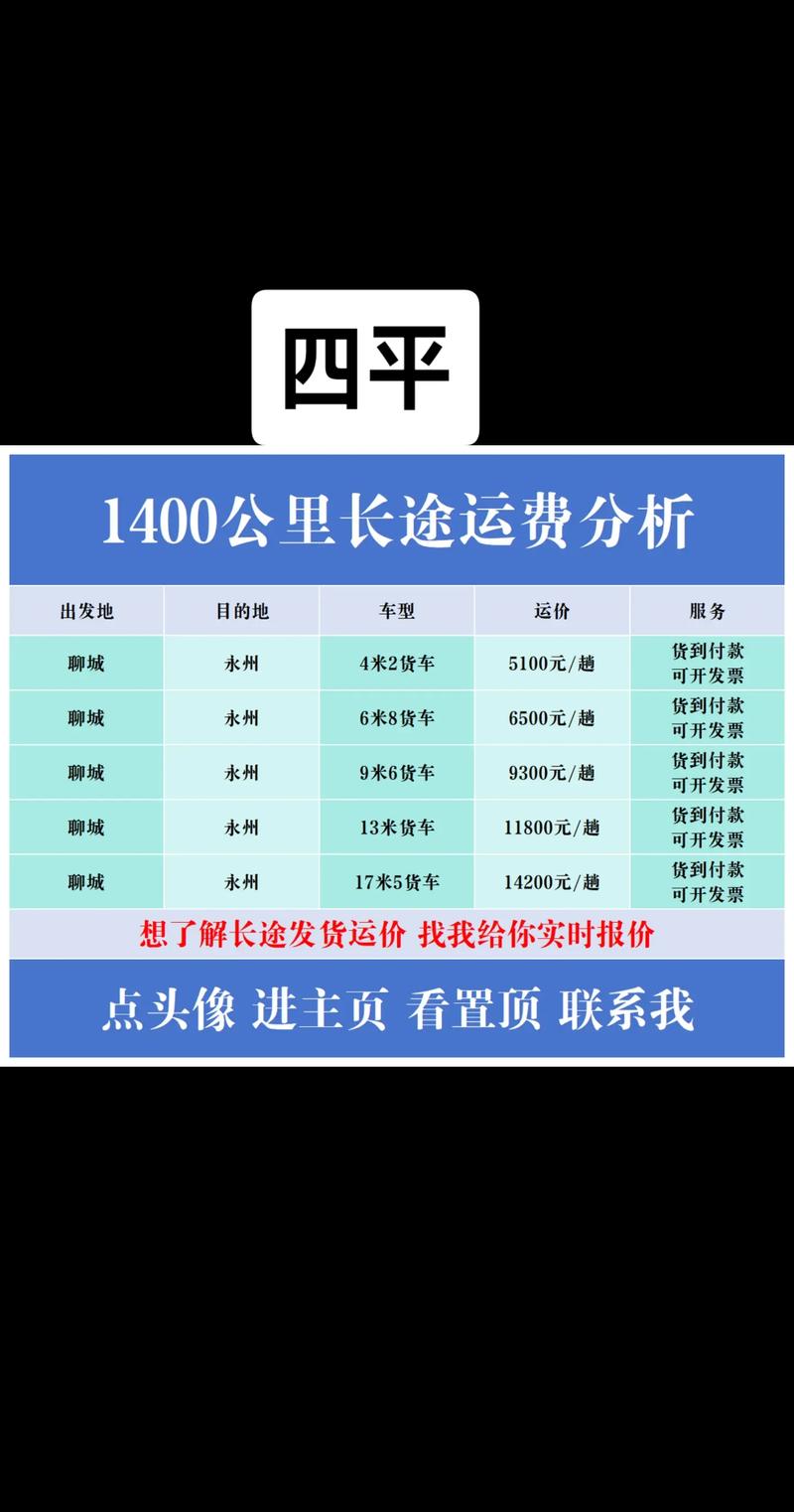 四平清关代理公司价格参考及合规服务商筛选指南