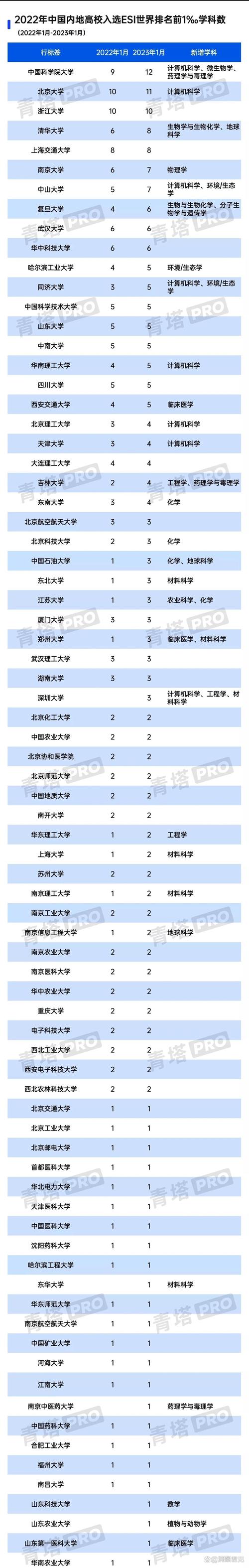 白银市2026年税控代办及票种核定服务指南：如何选择正规机构